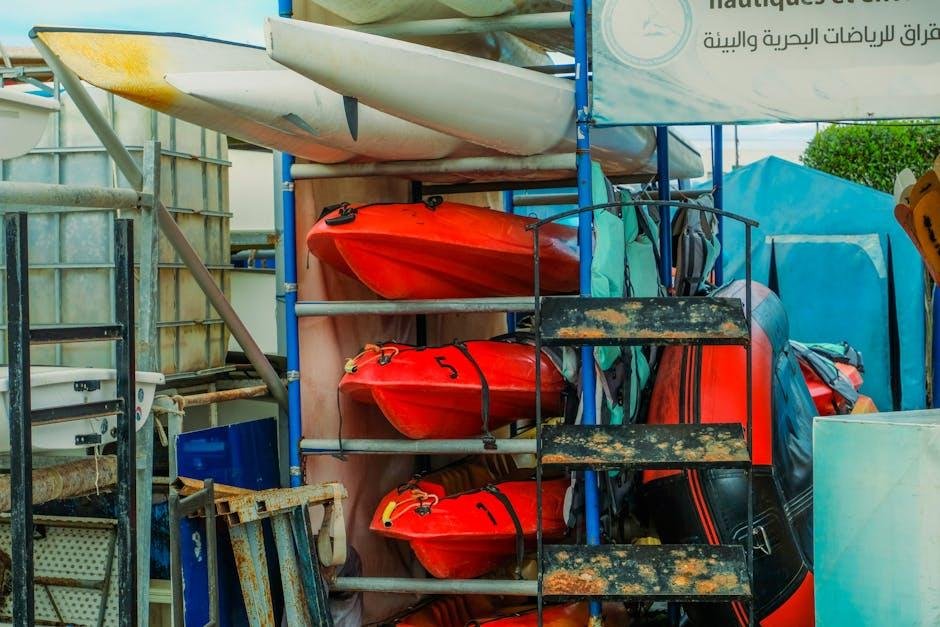 Essential Gear and Readiness for an Unforgettable‌ Kayaking Adventure