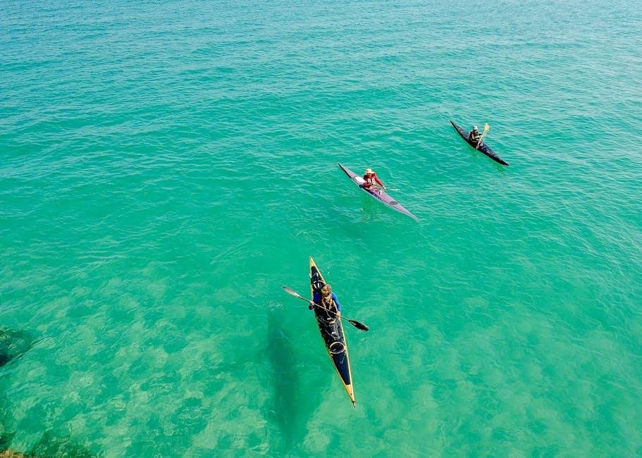 Planning Your Route: Choosing ‍Safe Waterways and‌ Timing