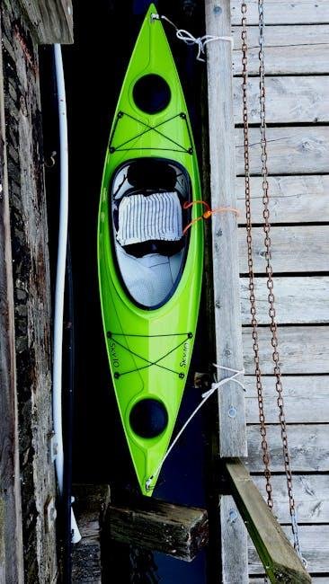 Urban Adventures: Essential ⁢Gear and Safety Tips for Paddlers