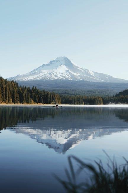 Exploring Scenic Routes: Best Calm Water ⁢Destinations for Kayakers