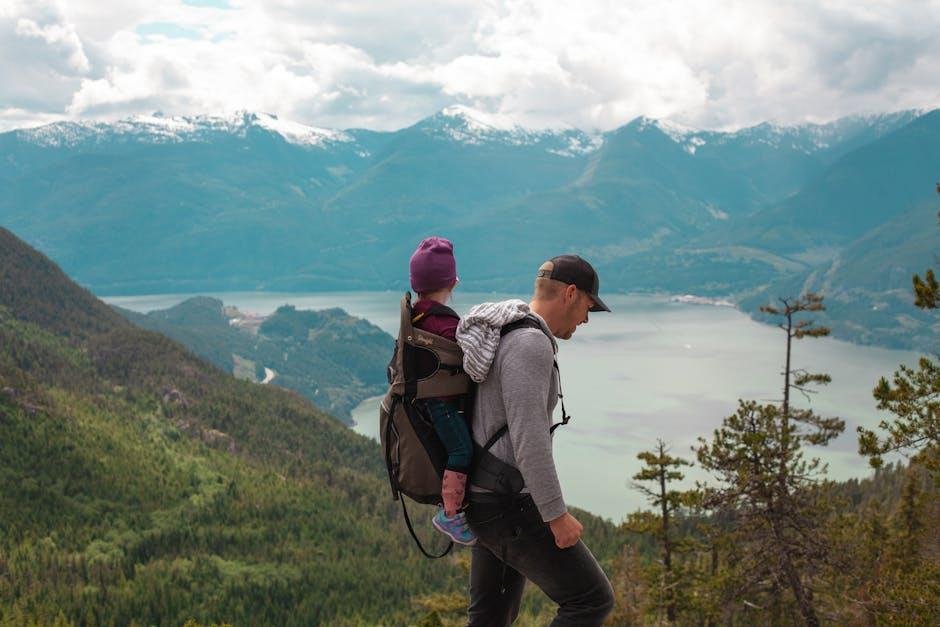 Building ‌Connections with Adventurers