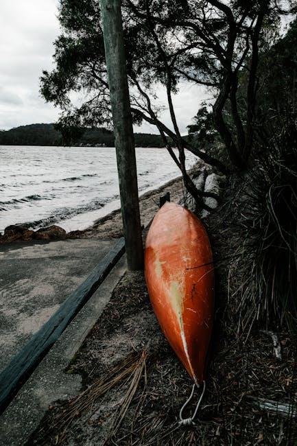 Essential Safety Gear and Accessories for Kayak Transport