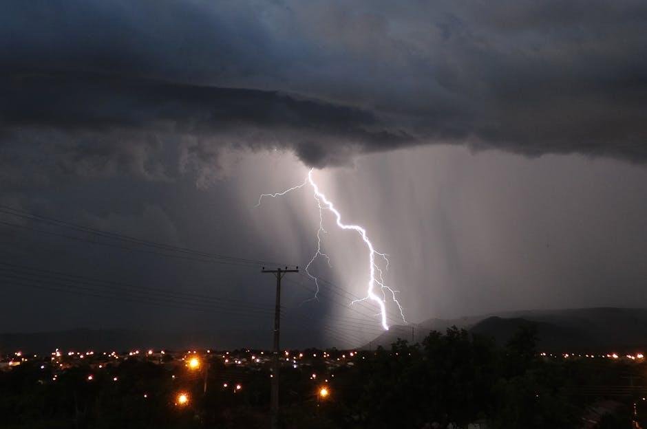 Understanding Thunderstorm ‍Risks for Kayakers
