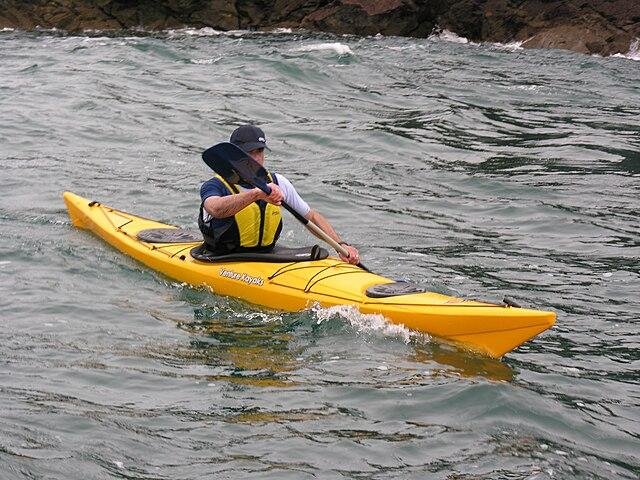 Choosing the right Kayak‌ for‍ Your Adventure
