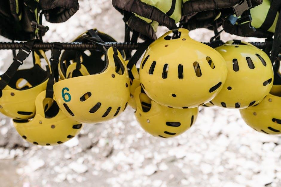 Essential gear for Every Kayaker