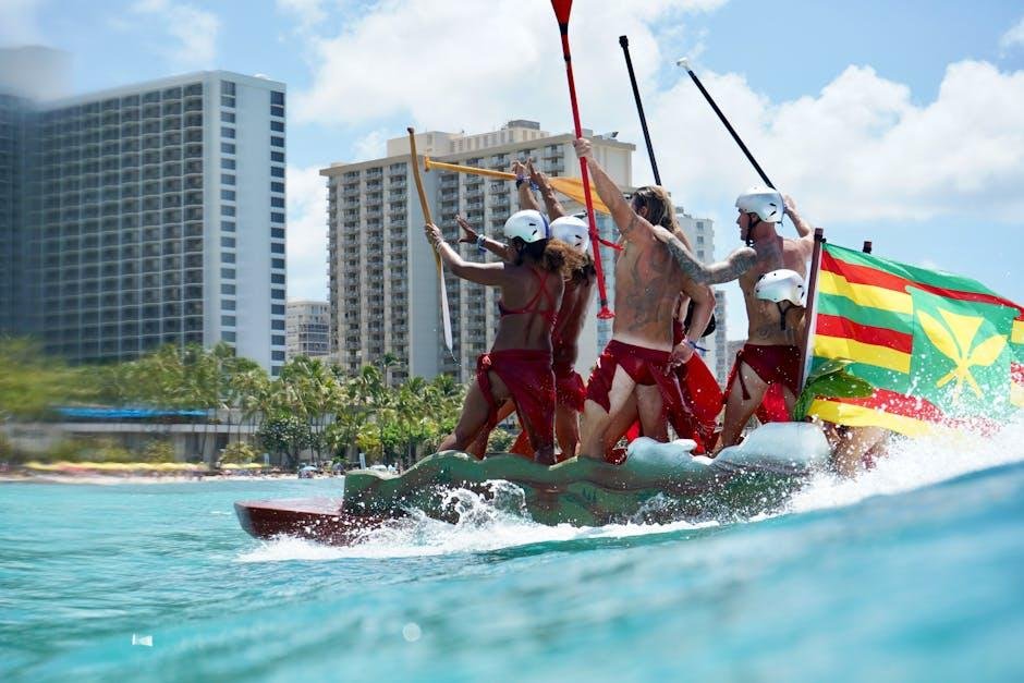 Essential ⁣Gear and Safety Tips for a Memorable Paddling Experience