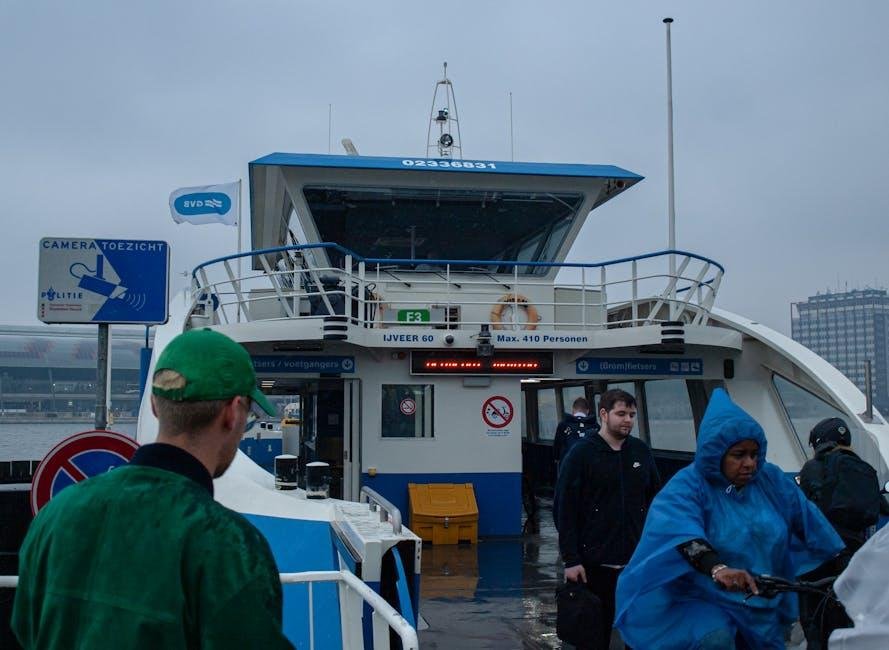 Understanding the Importance of wet Exit and Reentry Techniques