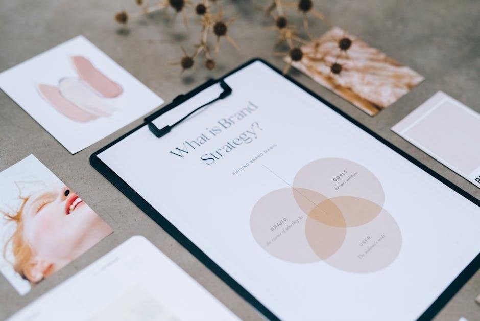 Developing a Structured Approach: Planning and Consistency for Success